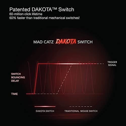 Mad Catz M.O.J.O. M1 Optical Wired Mouse image