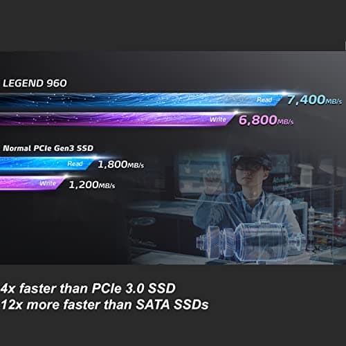 ADATA Legend 960 4TB M.2-2280 SSD PCIe 4.0 NVMe image