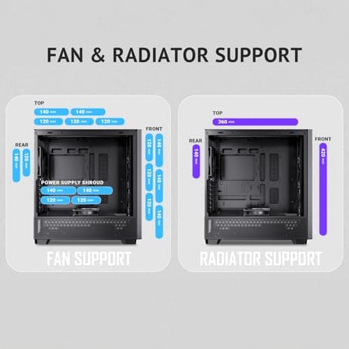 Antec FLUX ATX Mid Tower Black / Brown Tempered Glass Side Panel image