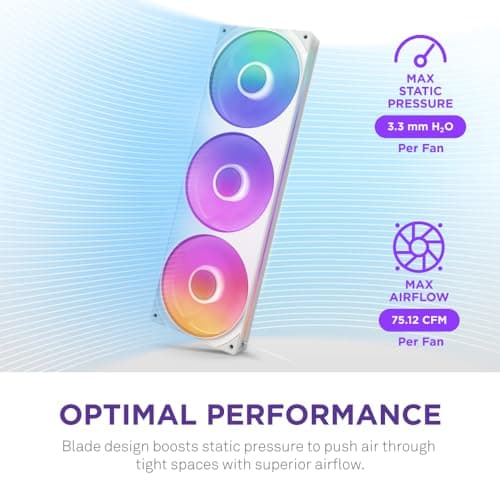 NZXT F360 RGB CORE 360mm RGB LED Single-Frame RGB Fan Unit White image