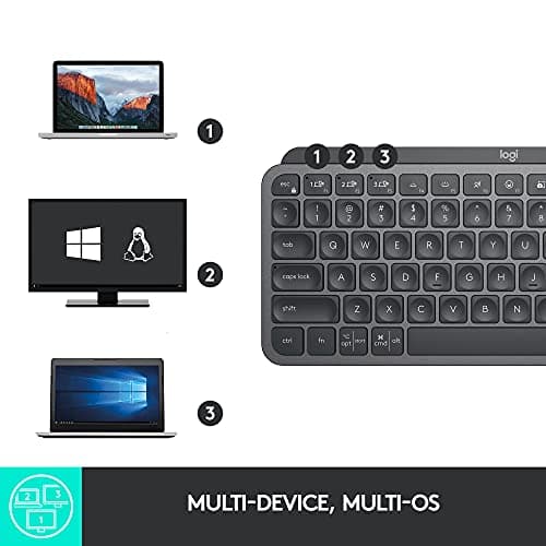 Logitech MX Keys Mini for Business Bluetooth/Wireless/Wired Mini Keyboard image