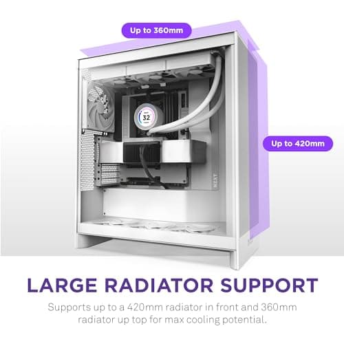 NZXT H7 Flow (2024) ATX Mid Tower White Tempered Glass Side Panel, USB 3.2 Gen 2x2 Type-C, USB 3.2 Gen 1 Type-A image