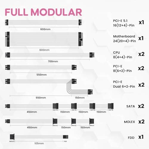 Vetroo GV1000 ATX 1000W Fully Modular 80+ Gold Certified image