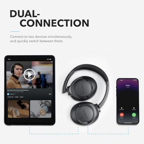 Anker Soundcore Life Q20+ Closed Headphones image