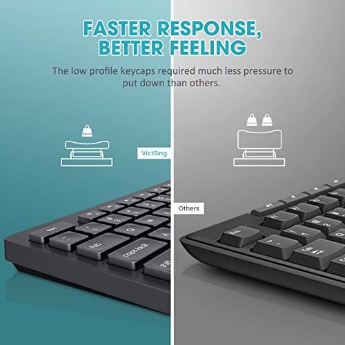 VicTsing [Whisper Quiet] Wireless Keyboard and Mouse Combo, 2.4G Full Size Keyboard and Mouse, Num/Caps/Power Indicator, USB Unifying Receiver, for Office & Home, for PC Laptop Windows Mac iMac,Black image