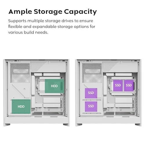 Montech HS01 ATX Mid Tower White with Tempered Glass Side Panel and USB 3.2 Gen 2 Type-C, USB 3.2 Gen 1 Type-A image