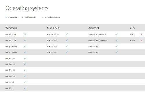 Microsoft Arc Bluetooth Wireless Optical Mouse Black image