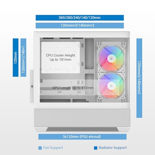 SAMA V40 ATX Mid Tower White with Tempered Glass Side Panel and USB 3.2 Gen 2 Type-C, USB 3.2 Gen 1 Type-A image