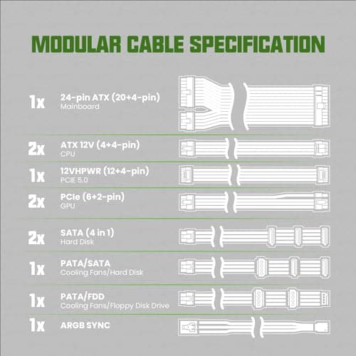 GameMax RGB Pro White 1050W Fully Modular 80+ Gold Certified image