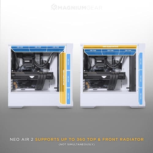 MagniumGear Neo Air 2 ATX Mid Tower Case image