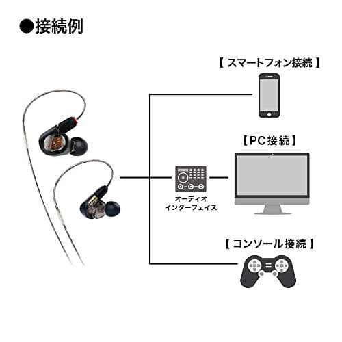 Audio-Technica ATH-E70 Closed In-Ear Headphones image