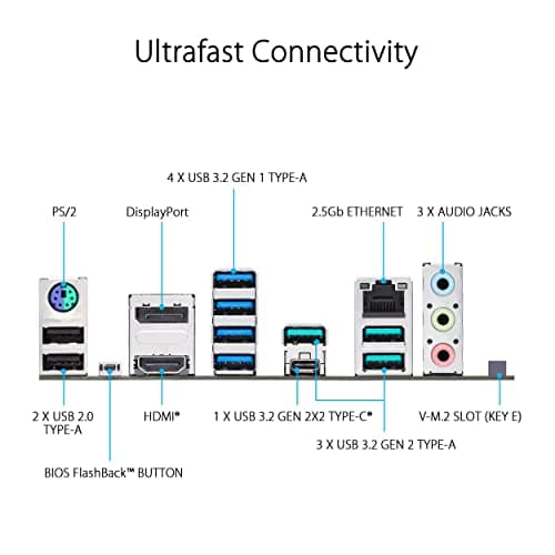 Asus X670 PRIME X670-P AM5 DDR5 ATX image