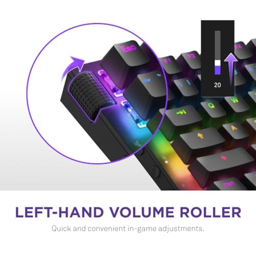 NZXT Function 2 RGB Wired/Wired NZXT Swift Optical 40g Gaming Keyboard image