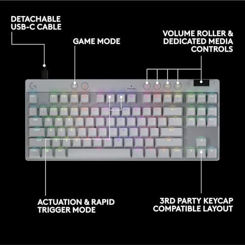 Logitech PRO X RAPID RGB Logitech Magnetic Analog Wired Gaming Keyboard image