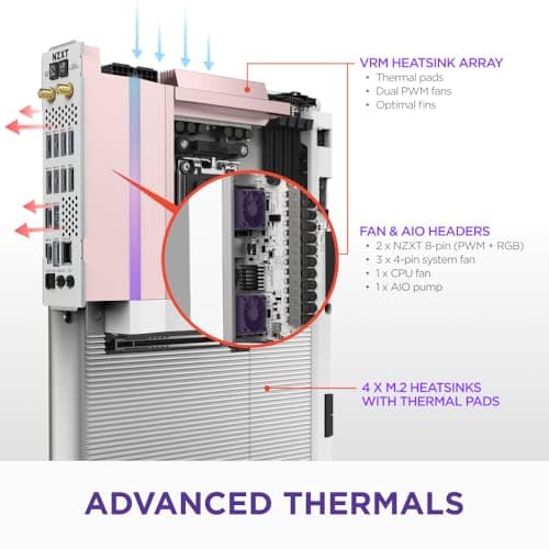 NZXT X870E N9 DDR5 ATX image