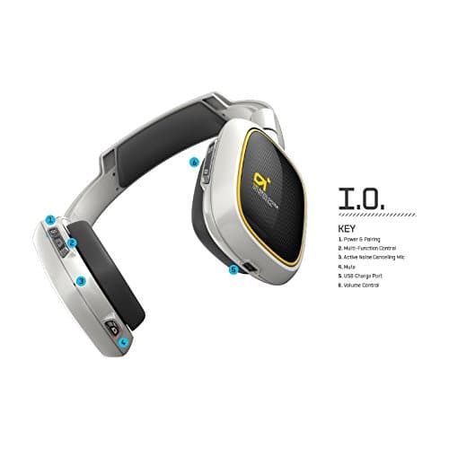 Astro A38 Headset image