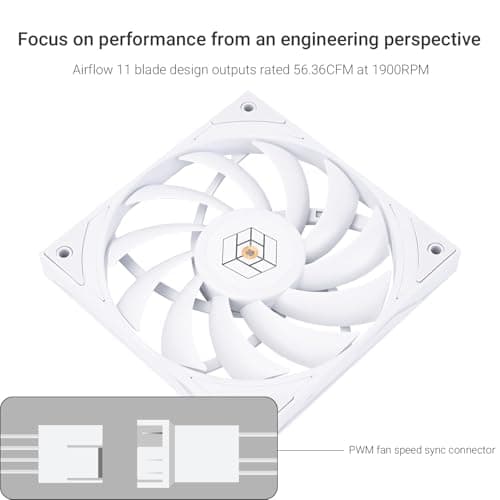 Thermalright TL-H12015 120mm White PWM 56.36 CFM 1-Pack image
