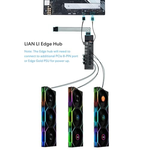Lian Li UNI FAN TL Wireless 120mm 83.4 CFM Addressable RGB Reverse PWM White 3-Pack image