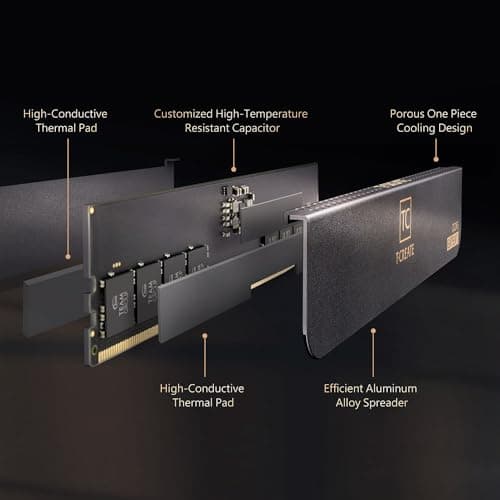 TEAMGROUP T-Create Expert White DDR5-7200 CL34 48GB (2x24GB) image