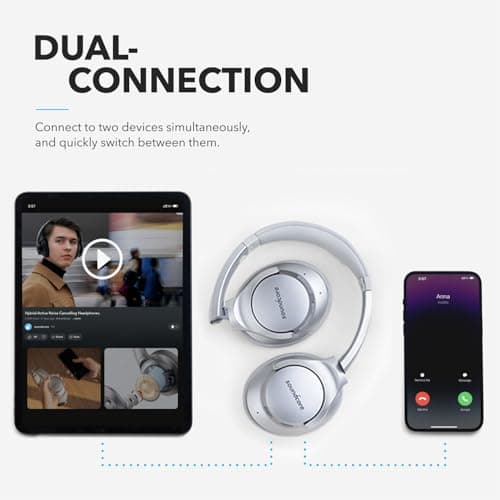 Anker Soundcore Life Q20 Closed Headphones image