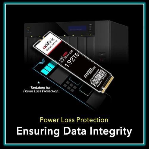 Addlink D60 1.92 TB SSD M.2-2280 PCIe 4.0 x4 NVMe image