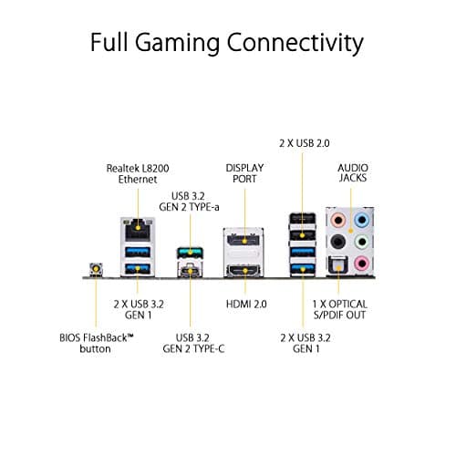 Asus B450 TUF GAMING PLUS II DDR4 ATX image