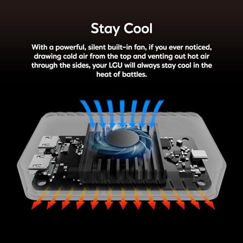 AVerMedia Live Gamer ULTRA GC553 image