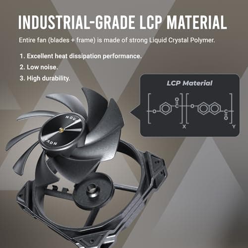 Antec NOVA 120mm White PWM 95.32 CFM 1-Pack image