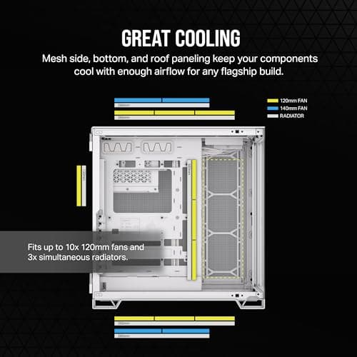 Corsair 6500X ATX Mid Tower White Tempered Glass image