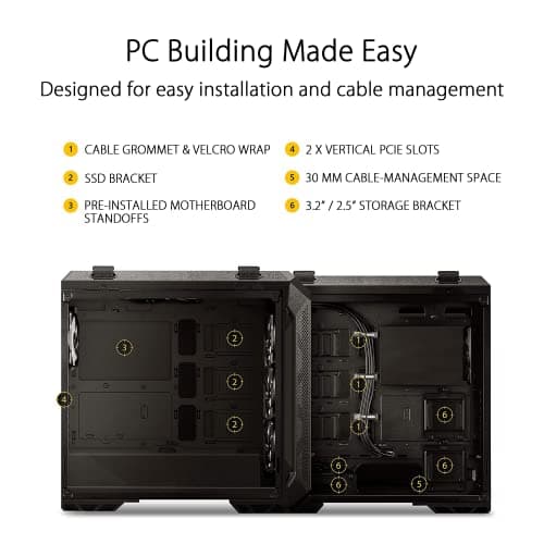 Asus TUF Gaming GT501 Demon Slayer Edition ATX Mid Tower Yellow / Black Tempered Glass Side Panel, USB 3.2 Gen 1 Type-A image