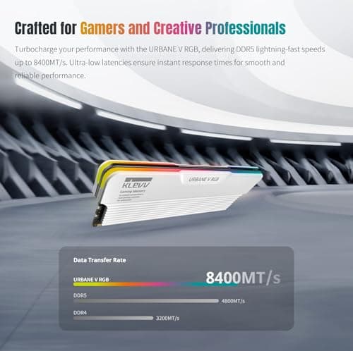 Klevv Urbane V RGB White DDR5-6000 CL30 32GB (2x16GB) image