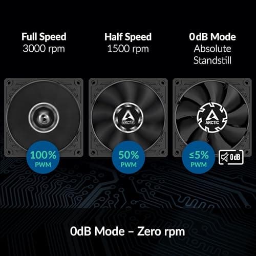 ARCTIC P8 Slim 80mm Black PWM PST 22.5 CFM image