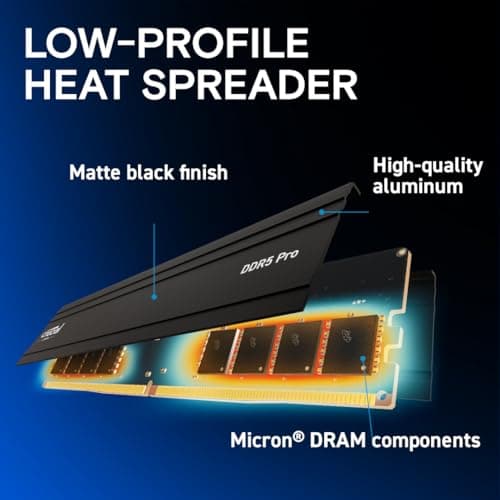 Crucial Pro Black DDR5-5600 CL46 64GB (2x32GB) image