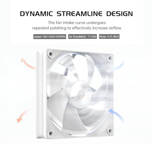 Ocypus Iota L24 77 CFM Water 240mm White image