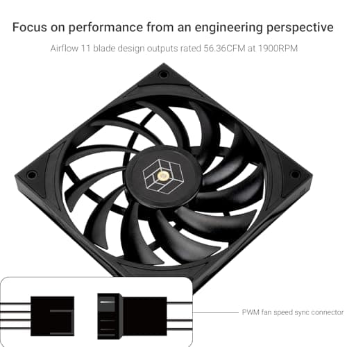 Thermalright TL-H12015 120mm Black PWM 56.36 CFM 1-Pack image