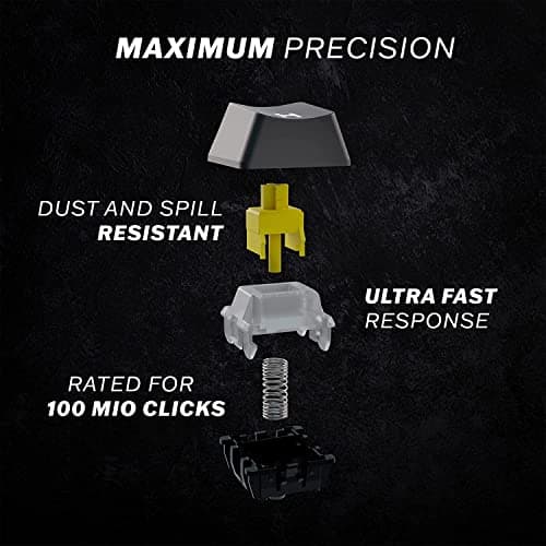 Asceny One RGB Wired Mini Keyboard image