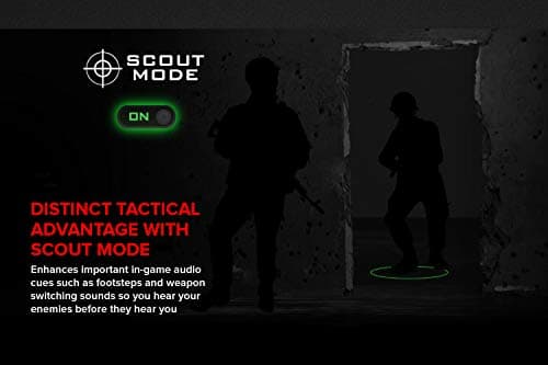 Creative Labs Sound BlasterX AE-5 Pure 32-bit 384 kHz PCIe x1 5.1 Channel image