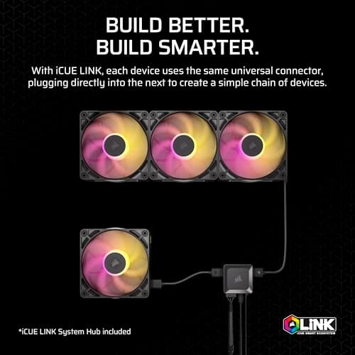 Corsair iCUE LINK RX140 MAX RGB Starter Kit 140mm Black Addressable RGB PWM 102.9 CFM 2-Pack image