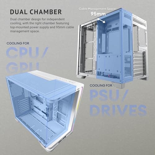 Antec C5 Curve ARGB ATX Mid Tower White with Tempered Glass Side Panel image