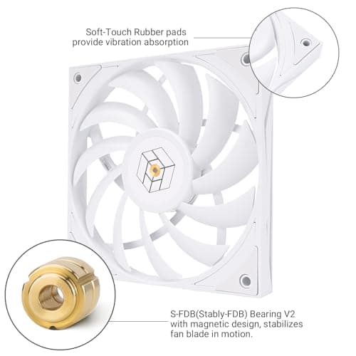 Thermalright TL-H12015 120mm White PWM 56.36 CFM 1-Pack image