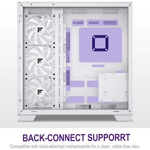 FOIFKIN F600 PC Case - Pre-Installed 7 PWM ARGB Fan, ATX Mid-Tower, FOIFKIN (White, F600) image