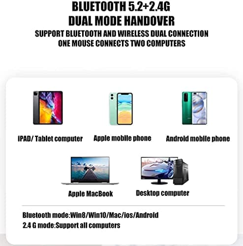 Wireless Mouse for Mac Pro Air Wireless Mouse for MacBook Air MacBook Pro Chromebook Laptop Desktop Computer iMac (Silver) image