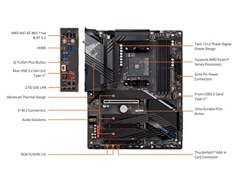 Gigabyte X570S AORUS ELITE AM4 DDR4 ATX image