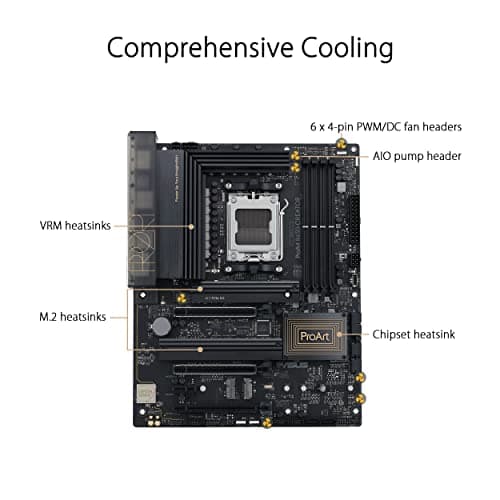 Asus B650 PROART CREATOR AM5 DDR5 ATX image