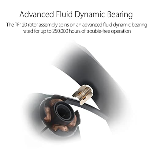 Asus TUF GAMING TF120 120mm ARGB PWM 76 CFM White image