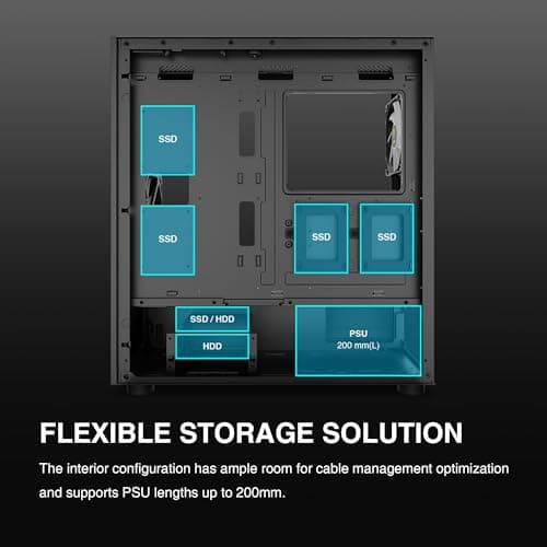GAMDIAS TALOS E3 MESH ELITE ATX Mid Tower Black Tempered Glass image