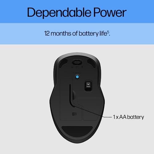 HP 250 Bluetooth/Wireless/Wired Optical Mouse image