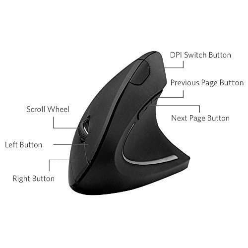 More&Better Wireless Vertical Mouse 2.4G USB Rechargeable Ergonomic Optical Computer Mouse, Black image
