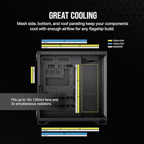 Corsair 6500X ATX Mid Tower Black Tempered Glass Side Panel image