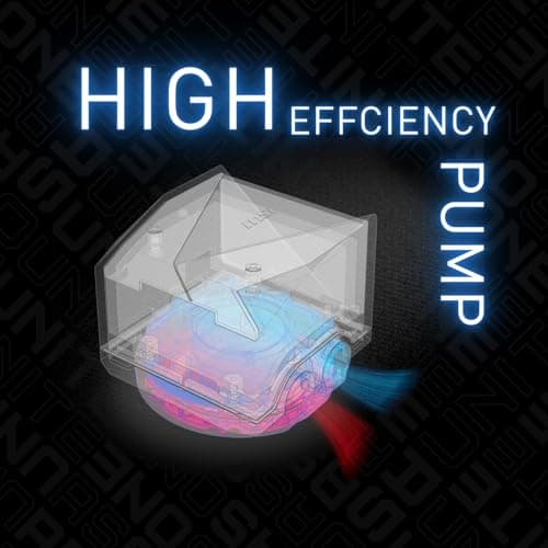 MSI MAG CORELIQUID I360 70.7 CFM Water 360mm White image